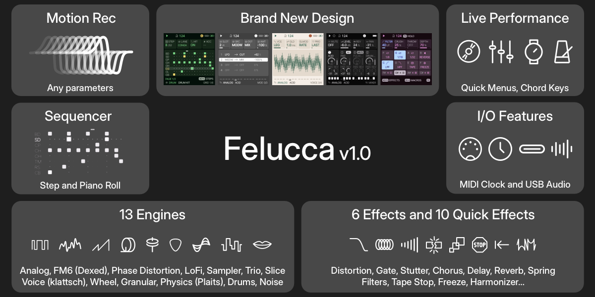 Screenshot of Felucca running on the M-VAVE FM-1
