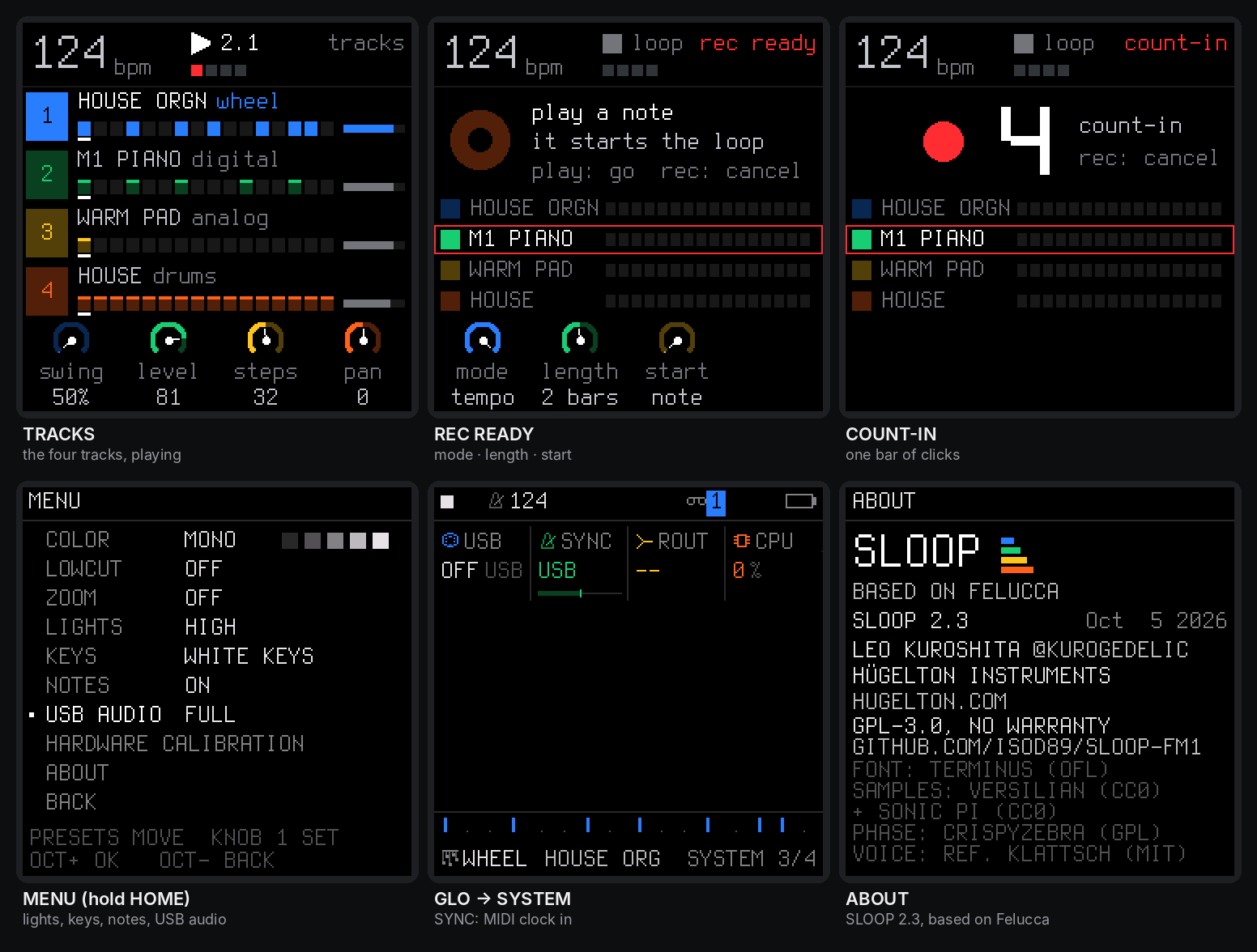 Screenshot of SLOOP running on the M-VAVE FM-1